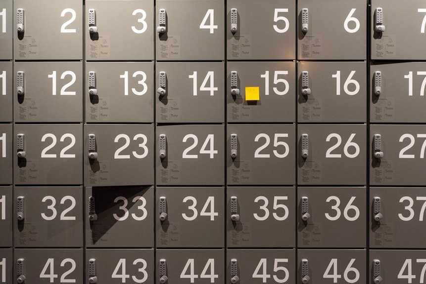 phone number related challenges and solutions